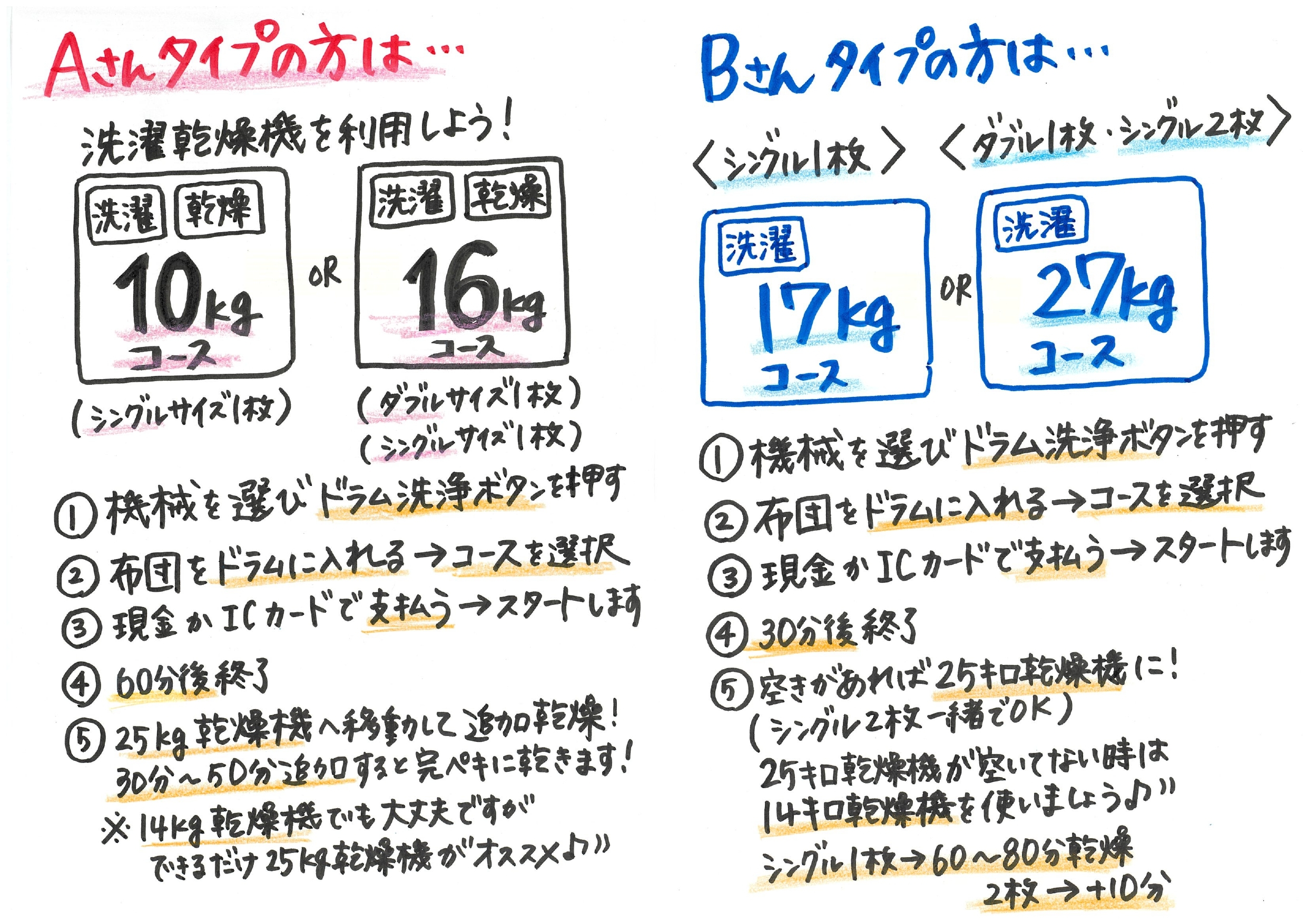 no.10 布団の洗い方_page-0002