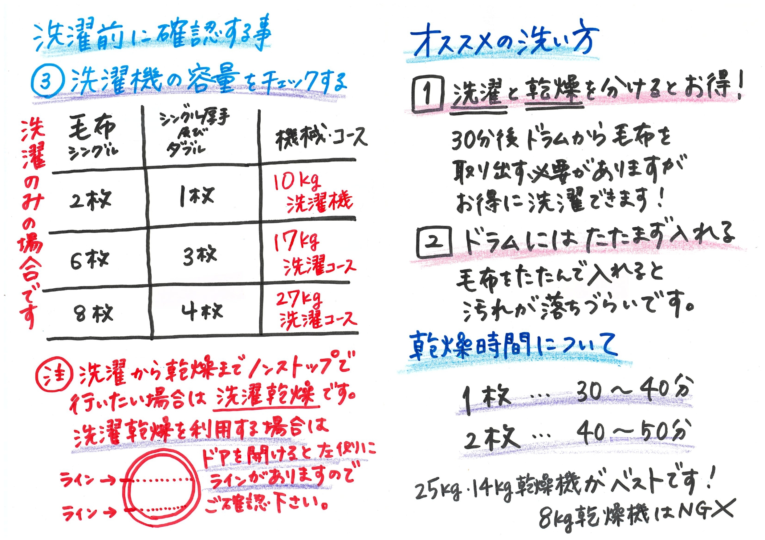 no.16 毛布の洗い方_page-0002